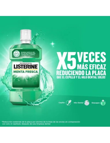 Listerine Enjuague Bucal Menta Fresca, 500 ml