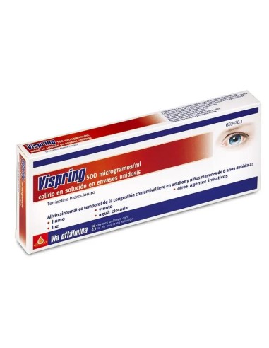 Vispring 0.5 Mg/ ml Colirio Solución 10 Monodosis